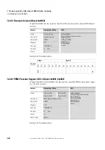 Preview for 330 page of Eaton XN-312-GW-CAN Manual