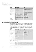 Preview for 372 page of Eaton XN-312-GW-CAN Manual