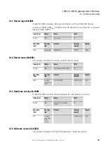 Preview for 31 page of Eaton XN-312-GW-EC Manual