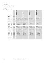 Preview for 110 page of Eaton XN-312-GW-EC Manual