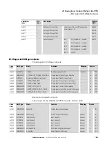 Preview for 149 page of Eaton XN300 Manual