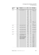 Предварительный просмотр 177 страницы Eaton XN300 Manual