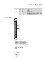 Предварительный просмотр 263 страницы Eaton XN300 Manual