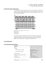 Предварительный просмотр 267 страницы Eaton XN300 Manual