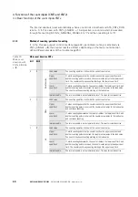 Предварительный просмотр 40 страницы Eaton XNE-2CNT-2PWM User Manual