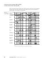 Предварительный просмотр 48 страницы Eaton XNE-2CNT-2PWM User Manual