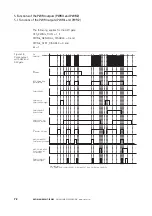 Предварительный просмотр 72 страницы Eaton XNE-2CNT-2PWM User Manual