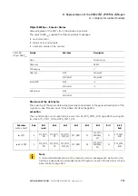 Предварительный просмотр 111 страницы Eaton XNE-2CNT-2PWM User Manual