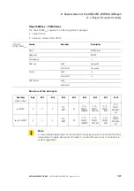 Предварительный просмотр 127 страницы Eaton XNE-2CNT-2PWM User Manual