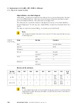 Предварительный просмотр 144 страницы Eaton XNE-2CNT-2PWM User Manual