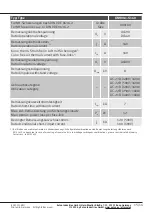 Preview for 15 page of Eaton XNH00-1-S160 Instruction Leaflet