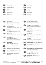 Preview for 5 page of Eaton XNH00-A160 Series Instruction Leaflet