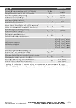 Preview for 15 page of Eaton XNH00-A160 Series Instruction Leaflet