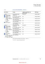 Предварительный просмотр 11 страницы Eaton XP-702 Series Operating Instructions Manual