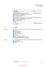 Preview for 15 page of Eaton XP-702 Series Operating Instructions Manual