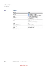 Preview for 78 page of Eaton XP-702 Series Operating Instructions Manual