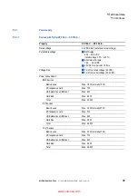 Предварительный просмотр 79 страницы Eaton XP-702 Series Operating Instructions Manual