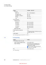 Preview for 82 page of Eaton XP-702 Series Operating Instructions Manual