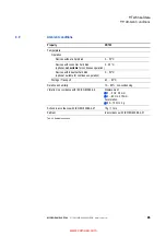 Preview for 85 page of Eaton XP-702 Series Operating Instructions Manual