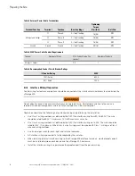 Preview for 30 page of Eaton xStorage 400 Installation And Operation Manual