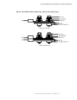 Preview for 37 page of Eaton xStorage 400 Installation And Operation Manual