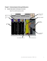 Preview for 45 page of Eaton xStorage 400 Installation And Operation Manual