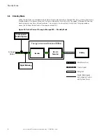 Preview for 50 page of Eaton xStorage 400 Installation And Operation Manual