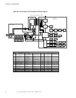 Preview for 58 page of Eaton xStorage 400 Installation And Operation Manual