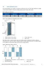 Предварительный просмотр 16 страницы Eaton xStorage Compact 20 kW Installation Manual