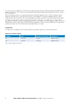 Preview for 2 page of Eaton xStorage Compact Installation Manual