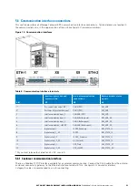 Preview for 35 page of Eaton xStorage Compact Installation Manual