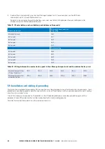 Preview for 44 page of Eaton xStorage Compact Installation Manual