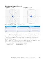 Preview for 55 page of Eaton xStorage Compact Installation Manual