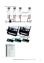 Предварительный просмотр 21 страницы Eaton xStorage Home 3P Instruction Manual