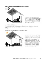 Предварительный просмотр 31 страницы Eaton xStorage Home 3P Instruction Manual