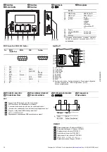 Предварительный просмотр 2 страницы Eaton XV-102 Series Instruction Leaflet