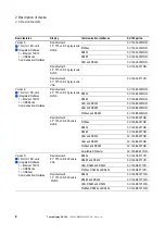 Preview for 10 page of Eaton XV-102 Series Manual