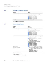 Preview for 76 page of Eaton XV-102 Series Manual