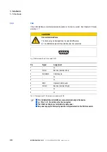 Preview for 30 page of Eaton XV-112 Operating Instructions Manual