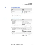 Предварительный просмотр 59 страницы Eaton XV200 Operating	 Instruction