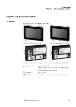 Предварительный просмотр 19 страницы Eaton XV300 Series Manual