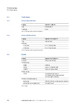 Preview for 72 page of Eaton XV400 5.7" Operating Instructions Manual