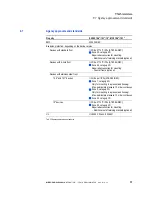 Preview for 77 page of Eaton XV400 Operating Instructions Manual