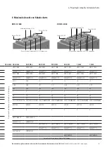 Preview for 5 page of Eaton ZB-S Series Installation Instructions Manual