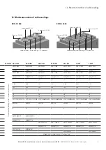 Preview for 9 page of Eaton ZB-S Series Installation Instructions Manual