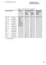 Preview for 23 page of Eaton ZB12/XTOB BC1 Series Manual