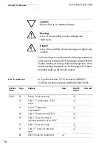 Предварительный просмотр 38 страницы Eaton ZB12/XTOB BC1 Series Manual