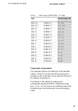 Preview for 45 page of Eaton ZB12/XTOB BC1 Series Manual