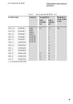 Preview for 53 page of Eaton ZB12/XTOB BC1 Series Manual