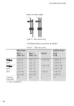 Предварительный просмотр 62 страницы Eaton ZB12/XTOB BC1 Series Manual